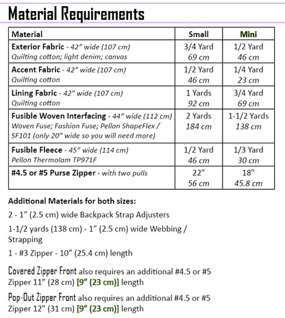 UhOh Creations - Bailey Backpack Paper Pattern